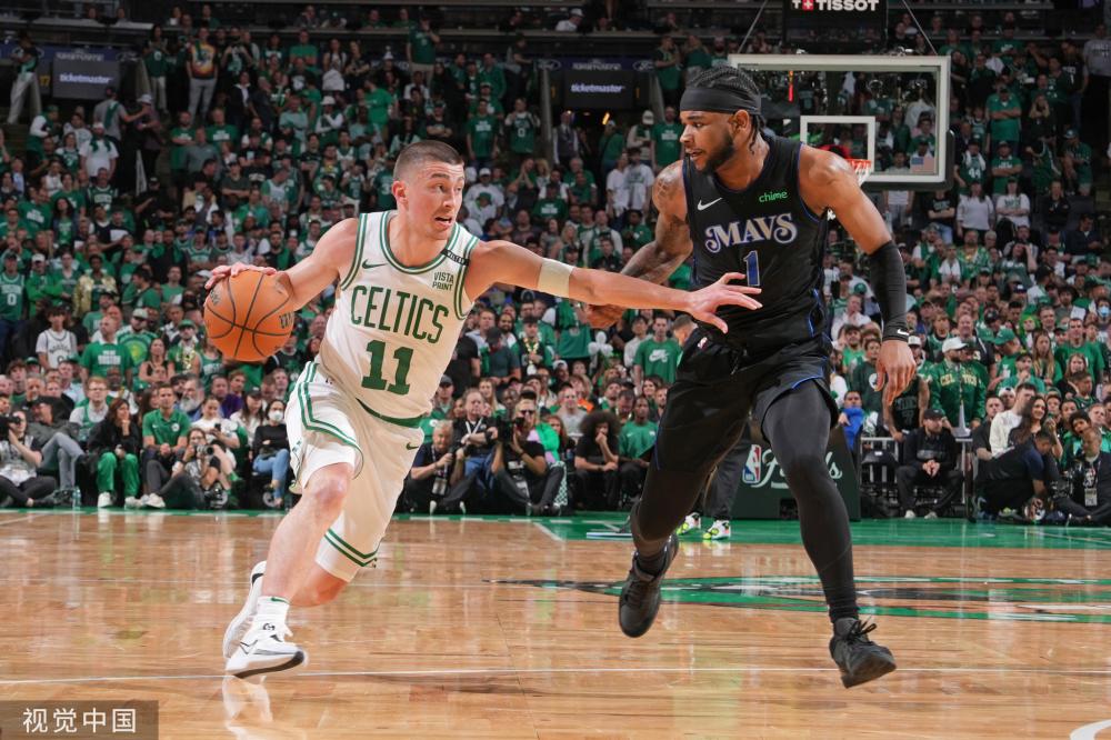 复盘的重点 复盘的重点